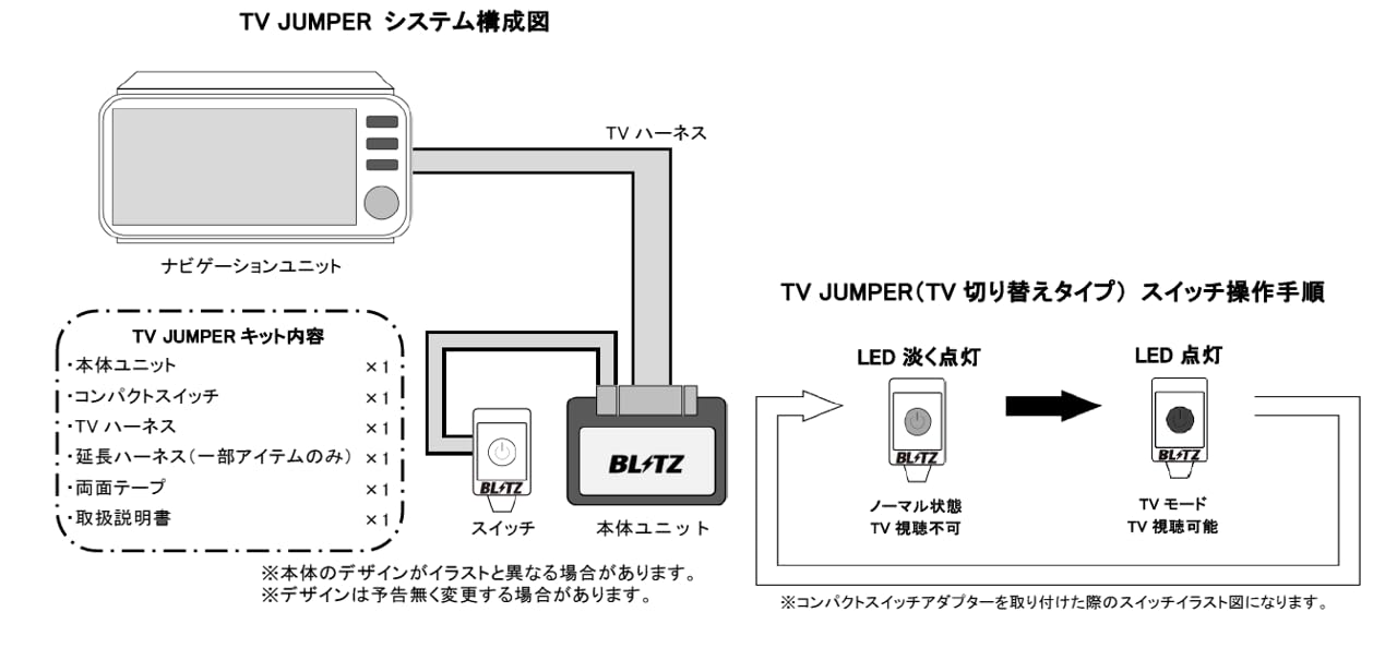 Amazon.co.jp: BLITZ(ブリッツ) 車載TVキャンセラーキット 【TV JUMPER