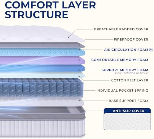 Neo Sleep Full Size Mattress, 12 Inch Hybrid Comfort & Supportive Mattress in a Box, Cooling Gel Memory Foam and Pocket Springs with Pressure Relief, CertiPUR-US Certified, Medium Plush Feel — view 2