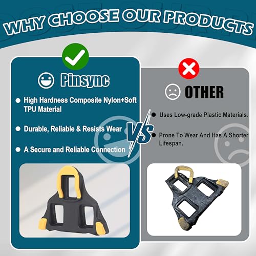 Pinsync SPD SL Cleat 6° Float Spare, Durable Replacement Cleat Compatible with Shimano SPD-SL Pedals, Includes Mounting Hardware & Wrench for 3-Hole Cycling Shoes - Thumbnail 6