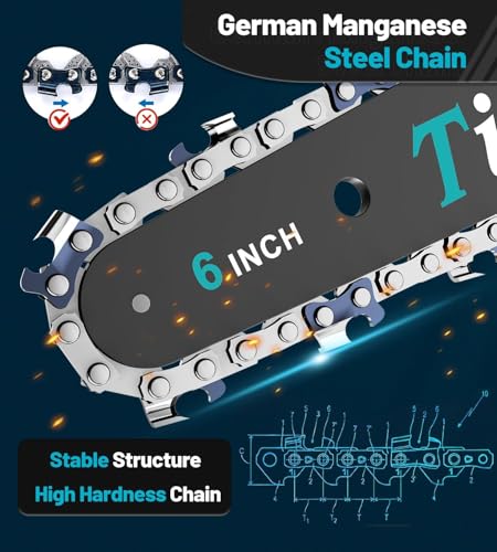 Image of Tietoc Mini Chainsaw 6 Inch Cordless, Portable Electric Chain Saw Small Handheld Battery Powered Super Saws, Stocking Stuffers for Adults Men Gifts for Men Dad Husband Fathers Women Mom 2025