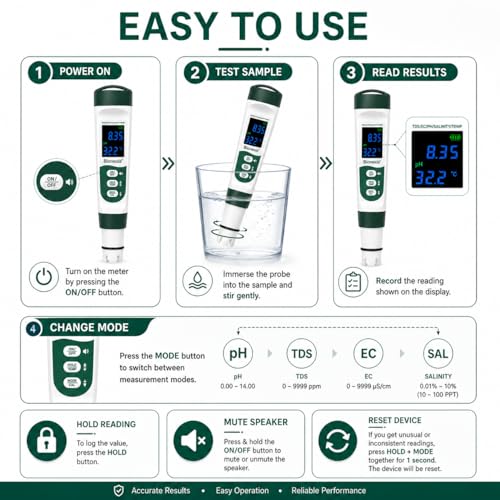 Image of Bionexis 5-in-1 Digital PH and TDS Meter with Voice Function | Accurate PH, TDS, EC, Salinity & Temperature | Waterproof & Rechargeable for Swimming Pools, Aquariums, Hydroponics and Drinking Water