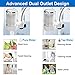 Lelekey Water Faucet Filtration System,Advanced Faucet Water Filter with Activated Carbon,Removes Lead & Chlorine，High Water Flow Tap Water Purifier for Home Kitchen Bathroom (White)