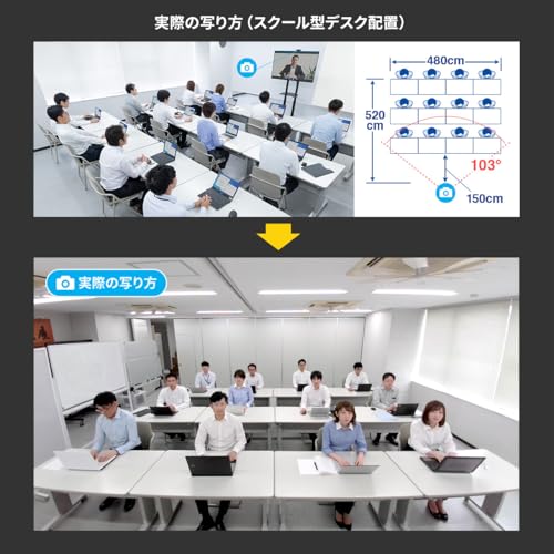 サンワサプライ 500万画素 広角WEBカメラ CMS-V51BK