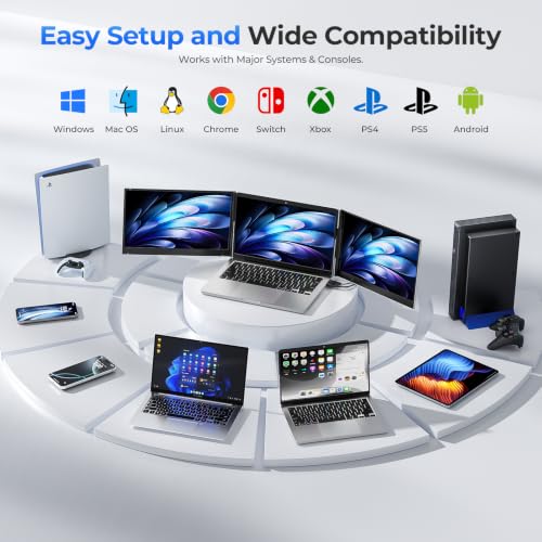 Image of 15.6 inch Laptop Screen Extender, Dual 1080P FHD IPS Portable Monitor for 13-17.3 inch Laptops, Plug and Play Triple Screen with USB-C HDMI, 300 Nits, 100% sRGB, Built-in Speakers for Work, Travel, Gaming