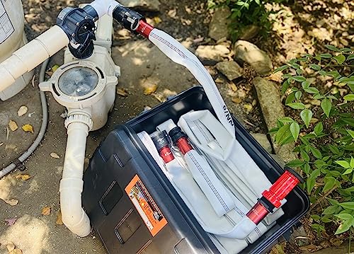 Seguridad, Imagen adicional