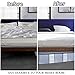 Under-bed Storage Bags [3-Pack] Large Capacity Storage Container Organizers| Folding Under Bed Storage Containers with Reinforced Zipper and Handles, Storage Containers for Comforter, Beding, Blanket, Clothing, Shoe