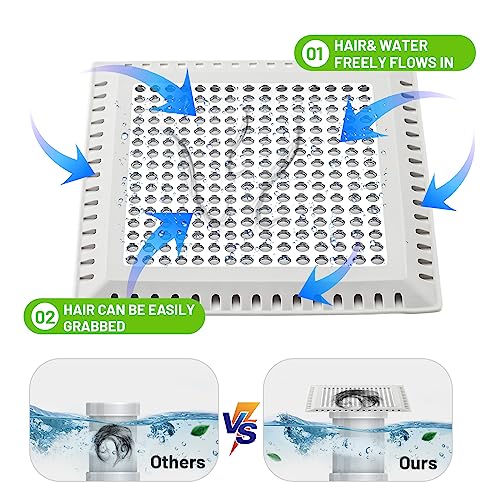Aluvor Drain Hair Catcher,Shower Drain Cover Hair Catcher Shower Drain Strainer for Bathroom Floor,Square Shower Hair Drain Catcher to Keep Away from Clogged Drain-No Rust! - Thumbnail 5