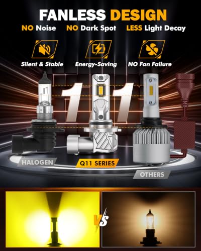 Image of Auxbeam 2026 Q11 Series 9006 Fog Lights Yellow Powersports Light 16000LM