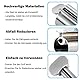 UDQYQ Tubenquetscher Tubenpresse, 2-er Pack Zahnpasta Squeezer Edelstahl Sparen Zahnpasta total Squeeze Out Leere Rohre, Edelstahl Zahnpasta Sitzhalter mit Standfunktion. (Groß+Klein)