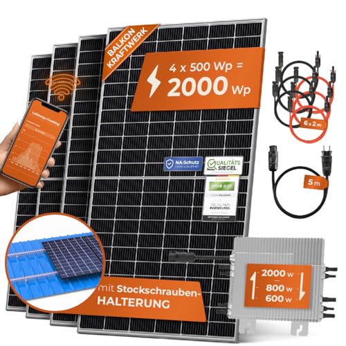 Solarway Centrale Elettrica da Balcone 2000W