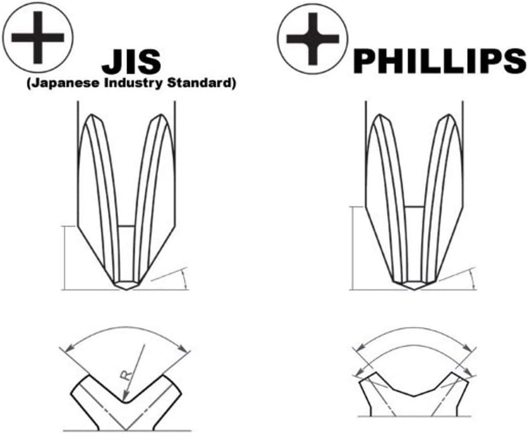 Sunflag +1 +2 +3 JIS Screwdrivers | Made in Japan (Perfect Grip Tang Through)