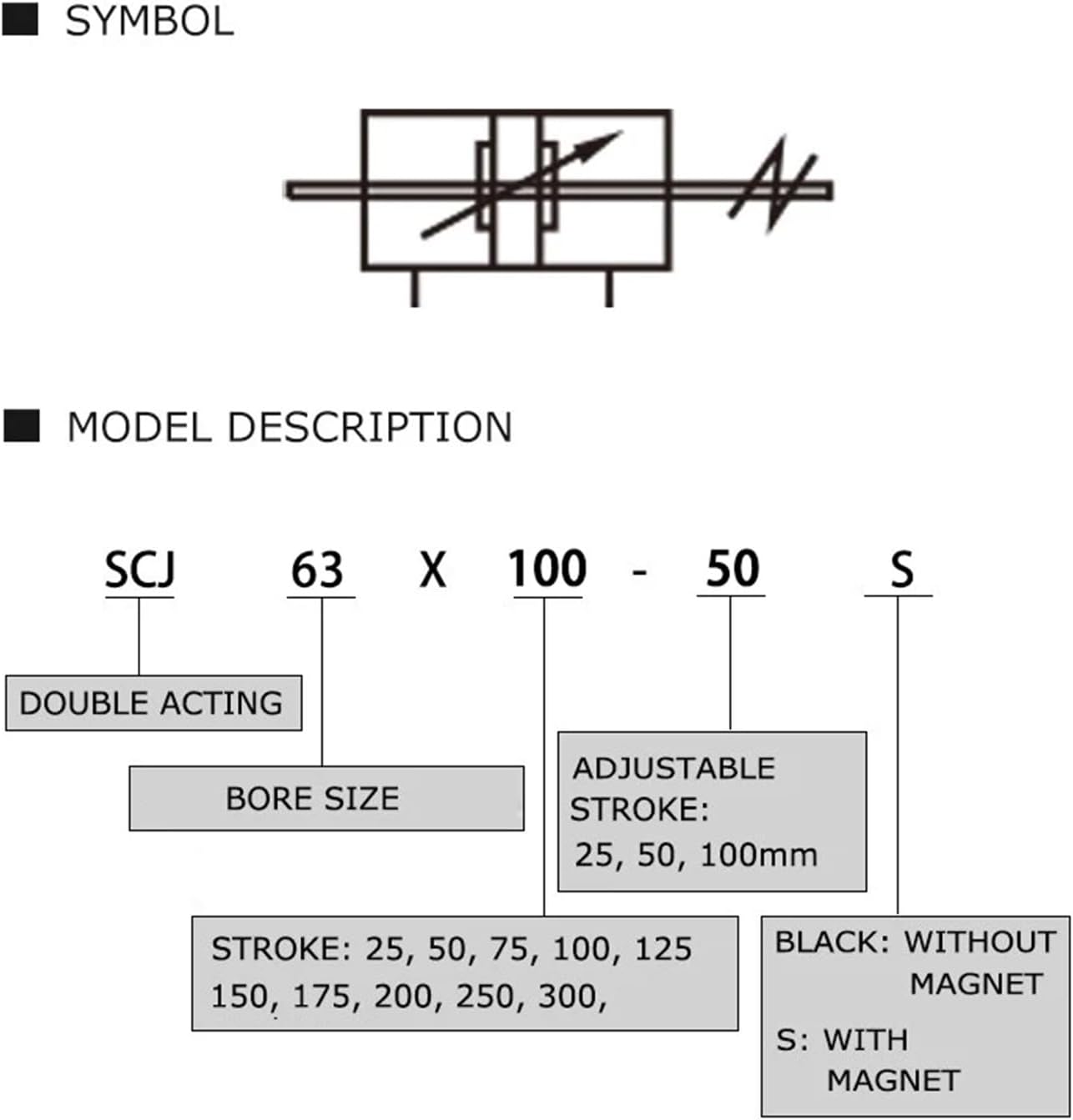 SCJ63x100-50 標準シリンダ径 63mm 複動シリンダ 調整ストローク