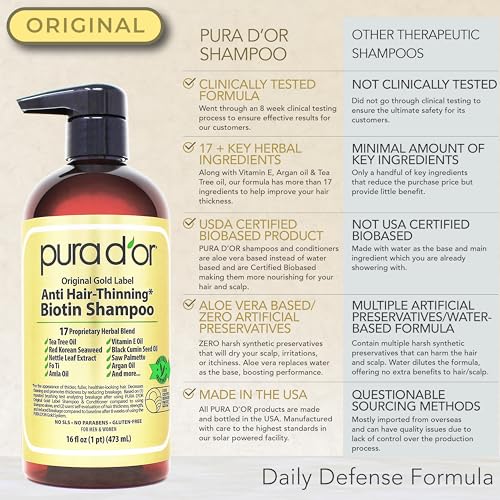 PURA D'OR Anti-Thinning Biotin Shampoo and Conditioner, CLINICALLY TESTED Effective Results, Herbal Blend Thickening Products For Women & Men, Original Gold Label Set, Natural Earthy Scent, 16oz x2 | Deep Moisturizing - Image 3