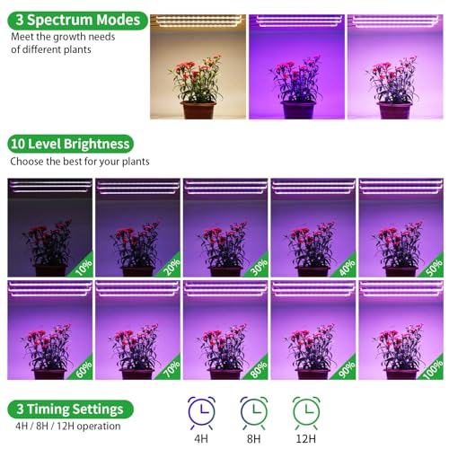 Image of 7.8'' 3 Head LED Grow Light Strips, Grow Lamps for Indoor Plants Full Spectrum, Plant Light with 4 /8 /12H Timer, 10 Dimmable Levels for Seedling Succulent,Best Match for Plant Shelf