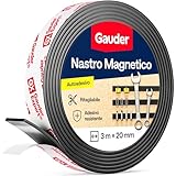 banda magnetica bancomat rotta GAUDER È AL SUO FIANCO - Prima e dopo l’acquisto, il team GAUDER Le offre assistenza e supporto personalizzato. La Sua soddisfazione è la nostra priorità assoluta.