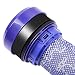 Trimming Shop Filtro de Aspirador Dyson DC37 DC33C DC39 DC28C DC53 (2...