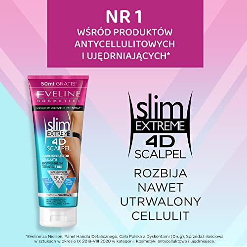 Eveline Cosmetics Slim Extreme 4D Eveline Cosmetics Slim Extreme 4D Scalpel Dreifach konzentrierter Turbo-Cellulite-Reduzierer (Cellulite-Reduktionsmittel) – Bild 5