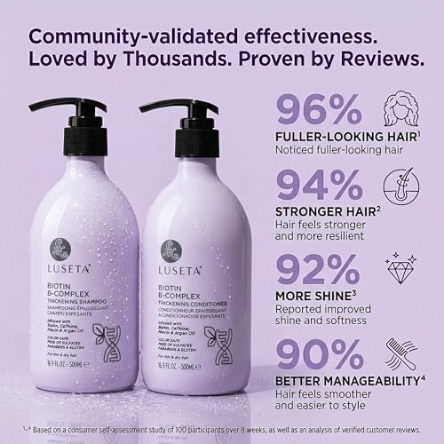 LUSETA Thickening & Hair Strengthening Care- Biotin B-Complex Shampoo and Conditioner Set for Thinning Hair. Routine Volumizing Formula with Niacin, Caffeine & Argan Oil, for Women and Men, 2 x 16.9oz — view 3