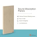 Timber Acoustics® | Sound Absorption Panels | Sound proofing for Room | Rockwool® | Pine-wood | Room Acoustics & Soundproofing | Noise Absorber for Home | 2' x 4' x 1" [SET OF 4] NRC > 0.90 (Yellow) gallery image