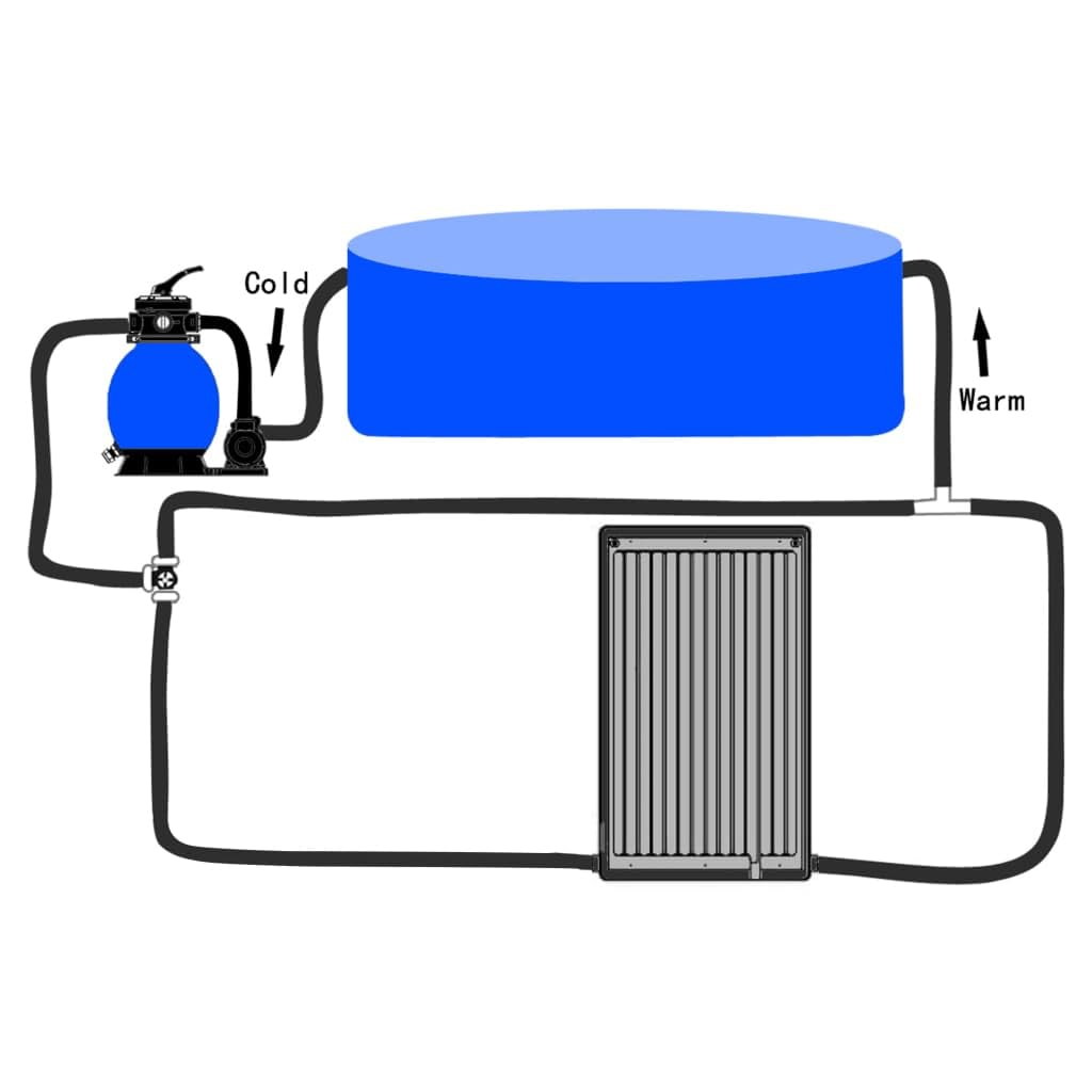 vidaXL Solarny podgrzewacz wody w basenie, 75x75 cm