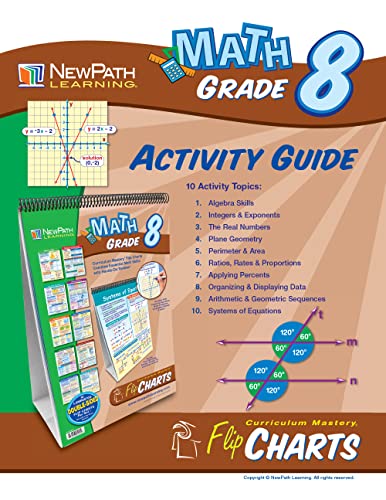 Image of NewPath Learning Math Curriculum Mastery Flip Chart Set, Grade 8-10