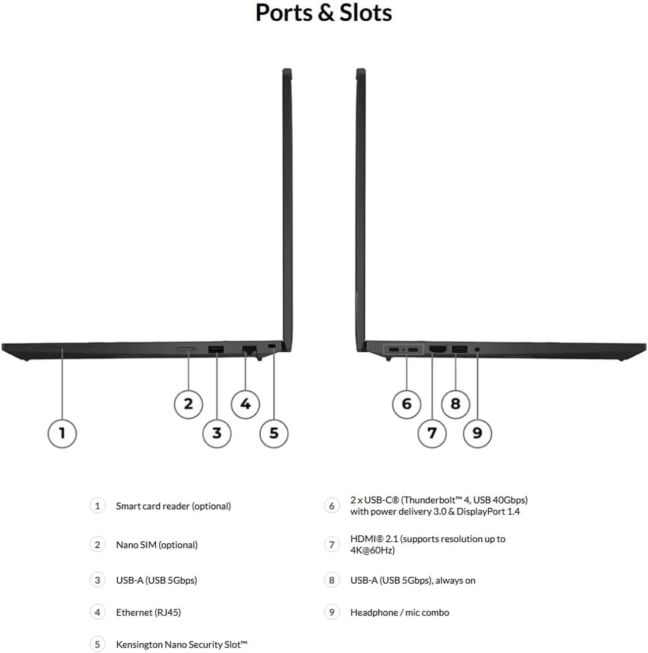 Lenovo ThinkPad P16s Gen 4 Copilot+ Mobile Workstation 16" 4K OLED Touchscreen, (AMD Ryzen AI 7 350, Radeon 860M, 64GB DDR5, 2TB SSD, Backlit, Fingerprint, 2 Thunderbolt 4, WiFi 7+BT, Win 11 Pro)
