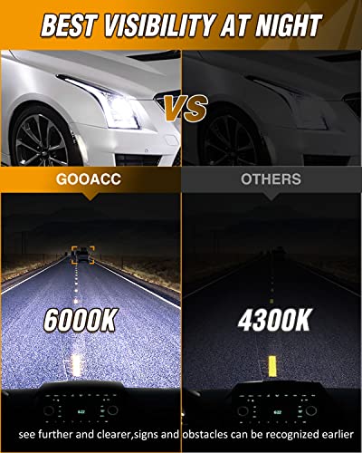 Image of GOOACC D3S HID headlight bulbs,6000k Diamond White,High low beam,Xenon replacement bulbs-2pcs