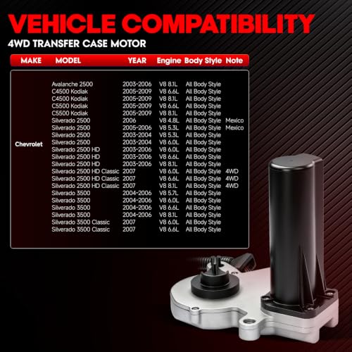 Image of Transfer Case Motor for Chevy GMC 2500 3500 2003‑2009