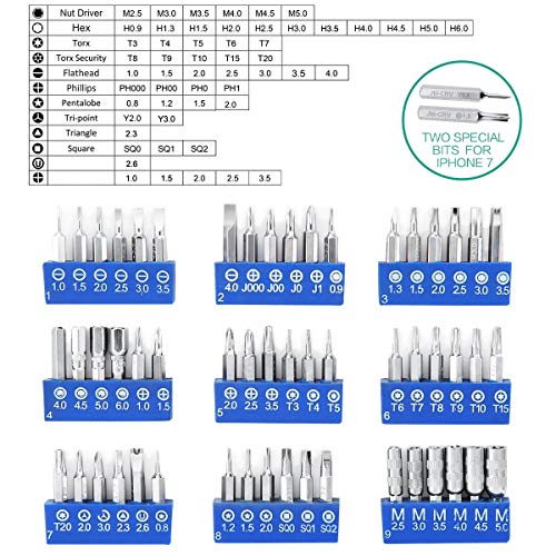 Oria Precision Screwdriver Set, 86 In 1 Magnetic Repair Tool Kit, Screwdriver Kit With Portable Bag For Game Console, Tablet, Pc, Macbook And Other Electronics, Blue #TOP1
