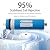 Huining 400GPD RO Membrane 3012-400 Residential Reverse Osmosis Membrane Water Filter Cartrige Replacement for Home Drinking Water Filtration System Household Under Sink Water Purifier