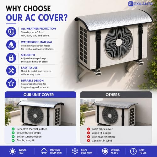 Image of AC Covers for Split 1.5 Ton | AC Outdoor Unit Protector | AC Cover 1.5Ton | Fits 1, 1.5 & 2 Ton Split AC | Waterproof Heat Insulated UV Resistant AC Outdoor Unit Cover | 3 Layer Protection