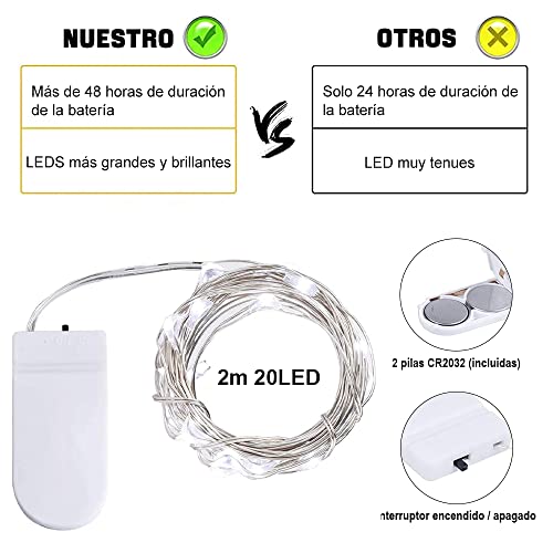 Series, Home Improvement Imagen adicional