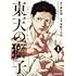 青野てる坊,夢枕獏「東天の獅子（1）」