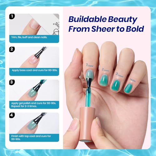 Image of Beetles Blue Gel Nail Polish Set - Ocean Veil 6 Colors Jelly Gel Nail Polish Kit Green Sheer Translucent Effect Soak Off UV Nail Art DIY at Home Gift for Women