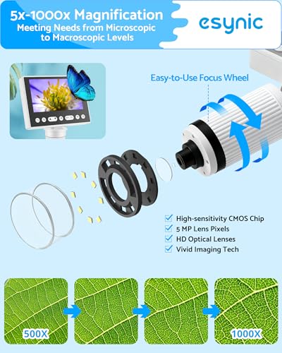 Microscopio digital eSynic 1080P con pantalla de 4.5" y tarjeta de 32GB para monedas 2