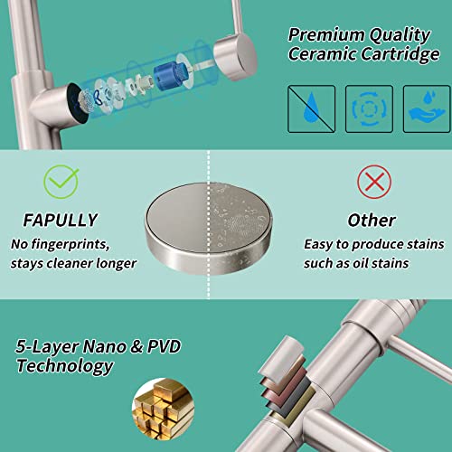 Fapully 100550N Commercial Pull Down Kitchen Sink Faucet thumb #5