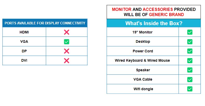 (Refurbished) Dell Optiplex 19" HD All-in-One Desktop Computer Set (Intel i5 2nd Gen| 8 GB RAM| 500 GB HDD| 19" HD LED Monitor| KB & Mouse|... - Image 4
