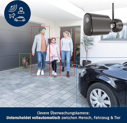 ABUS SmartLook Überwachungskamera, 2er Set - mit Bewegungserkennung, Objekterkennung, 4K-Aufzeichnung, Push-Benachrichtigung, Nachtsicht, Mikrofon, Speicherkarte, Masking und App - schwarz