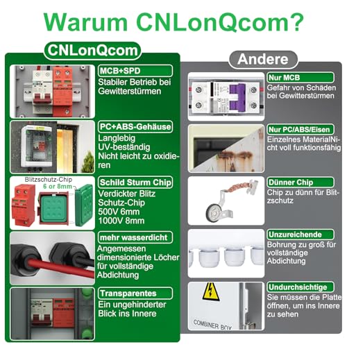 CNLonQcom überspannungsschutz PV DC Trennschalter Blitzschutz 500V 40A Leitungsschutzschalter mit IP65 Solar Anschlusskasten 1 In 1 Out für PV Anlage Komplettset