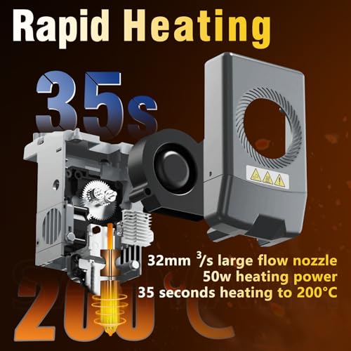 Boquilla Flashforge AD5X kit de hotend de acero endurecido de 0,6 mm resistente 2