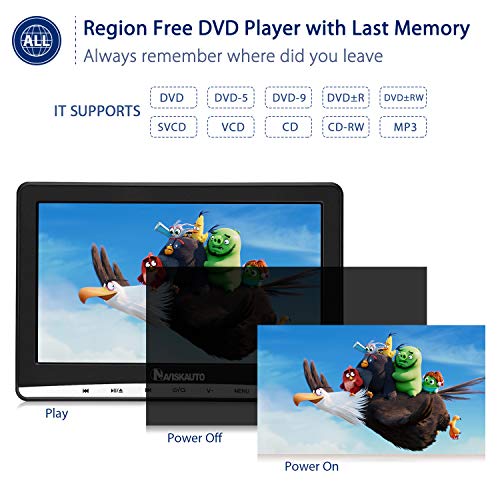 NAVISKAUTO 12" Car DVD Player with Headphone Mounting Bracket 1366x768 HD Screen Inhalation Drive Support Sync Screen AV in & Out Last Memory Region Free