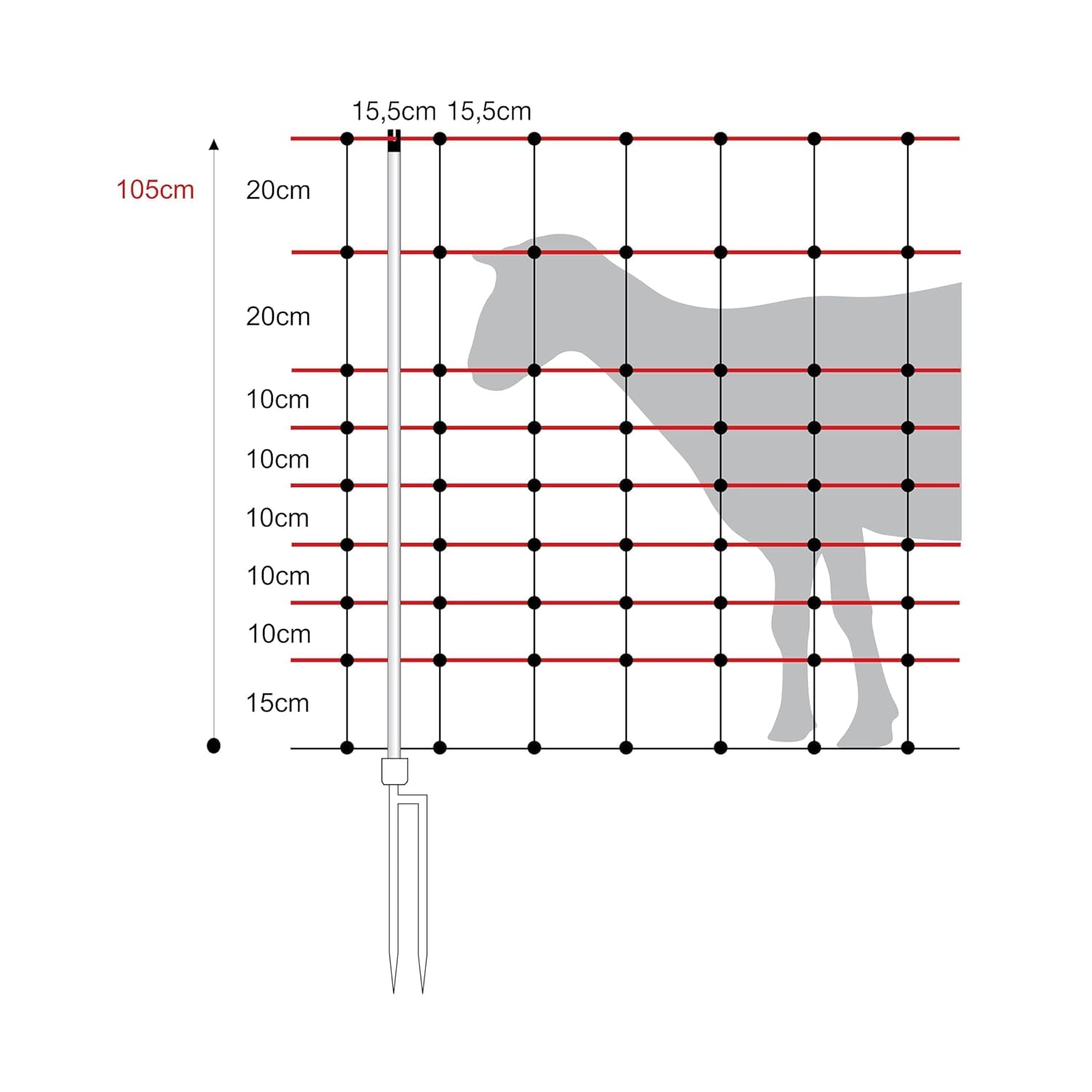 horizont red ovejas horinetz 50 m, 105 cm – cerca eléctrica con 14 postes doble punta, electrificable para ovejas cabras corderos, red de pastoreo móvil