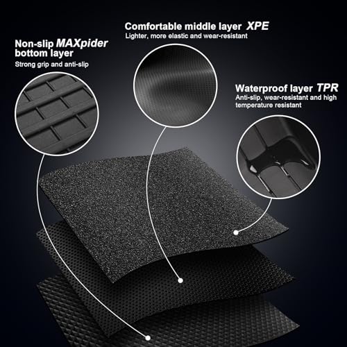 Tapis de sol Peugeot 2008 en TPE 3D imperméable avec fixation boutons - 4