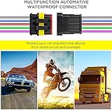 Material: Es besteht aus hochwertigen umweltfreundlichen Materialien mit hoher chemischer Stabilität, Leitfähigkeit und Oxidationsbeständigkeit, wasserdicht und staubdicht, sicher und mit hoher Erkennungsleistung.Durch die wasserdichte Leistung kann der Stecker an feuchten Orten normal arbeiten. Es dichtet auch an regnerischen tagen gut ab und kann das eindringen von regenwasser verhindern.