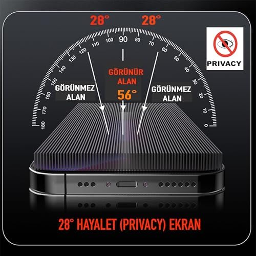 Fixmaster iPhone 15 Pro ile Uyumlu Hayalet (Privacy) Temperli Cam, Easy Fix Kolay Kurulum Serisi Yüksek Kaliteli Ekran Koruyucu - Görsel 2