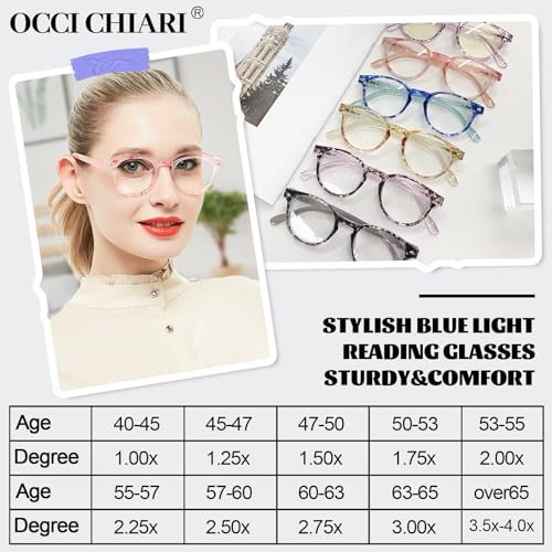 Image of OCCI CHIARI Blue Light Reading glasses Women 1.0x Computer Readers for Petite Face(1.0 1.25 1.5 1.75 2.0 2.25 2.5 2.75 3.0 3.5 4.0 5.0 6.0)