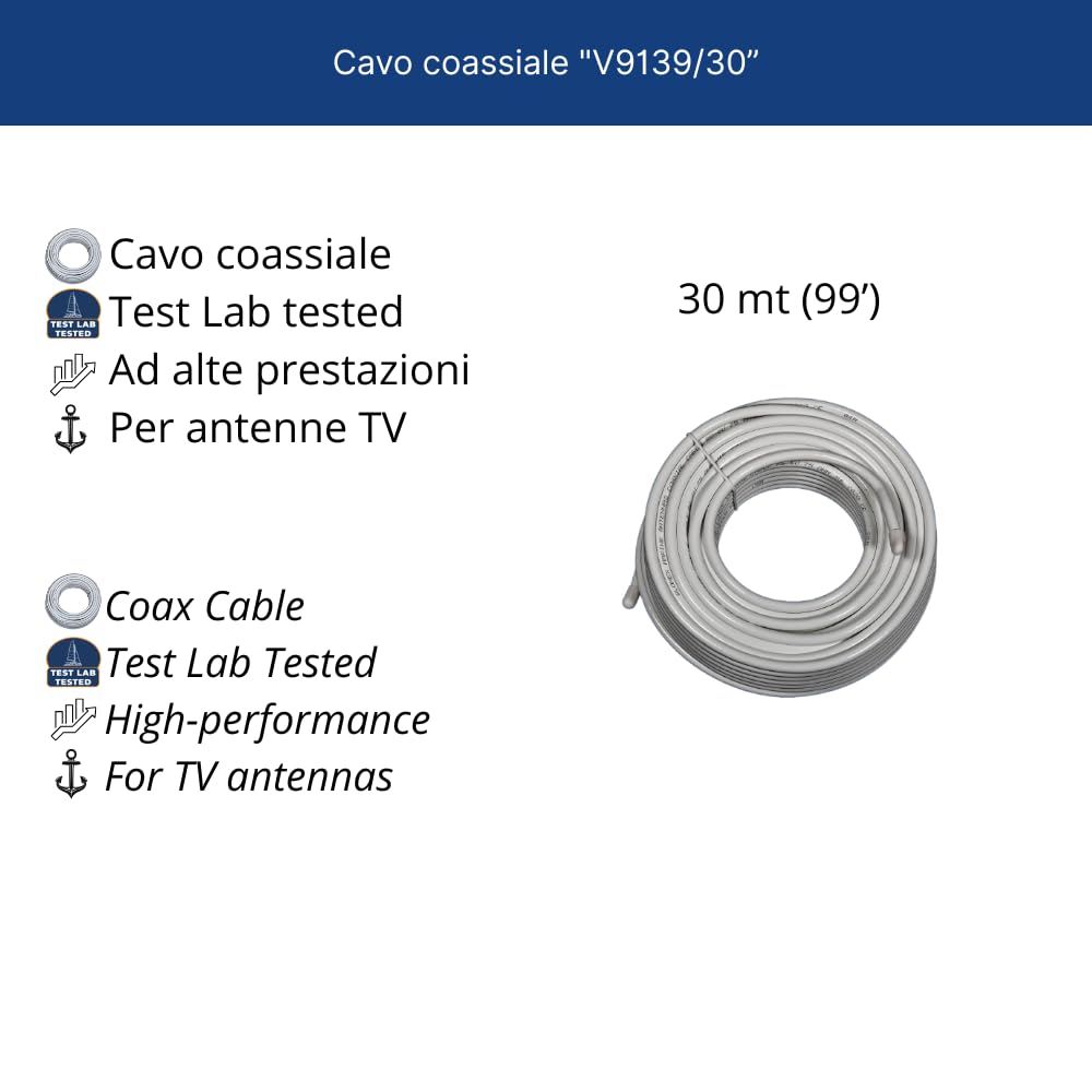 Glomex – Câble coaxial TV faible perte 75 ohms 30m, modèle V9139/30 – Double blindage, haute qualité marine, pour voiliers, moteur, bateaux pneumatiques, yachts – Transmission de signal stable