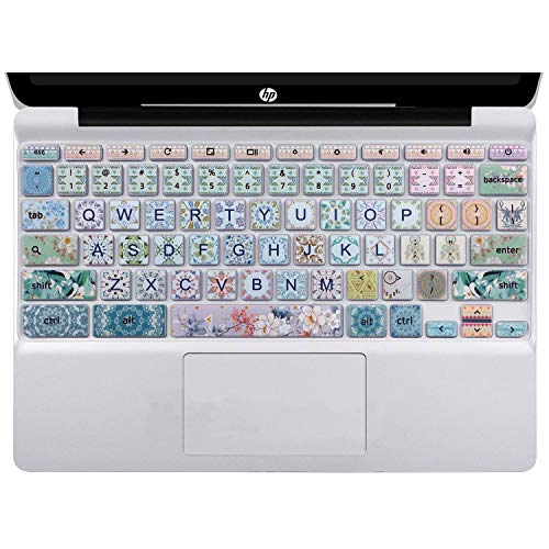 Silicon Keyboard Cover Skin for HP Chromebook 11 x360 11.6", Chromebook 11 G2/G3/G4/G5/G6