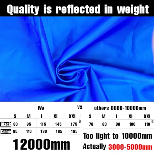 Image of Joy Walker Backpack Rain Cover Waterproof Breathable Suitable for (15-25L, 30-40L, 40-55L, 55-70L, 70-90L) Backpack Hiking /Camping /Traveling (Blue,S)