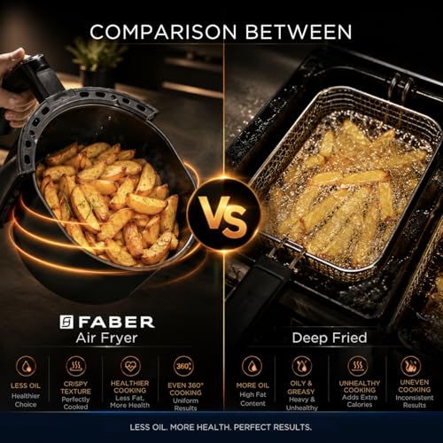 Image of Faber 4Ltr 1300W Digital Air Fryer | Fry, Bake, Roast | 85% Less Oil, 200C Swirl Heating| 360 Rapid Air Technology |10-Preset Menu| Touch Control | Auto Shut-Off |2 Yrs Warranty|Black, FAF CrispX 4.0